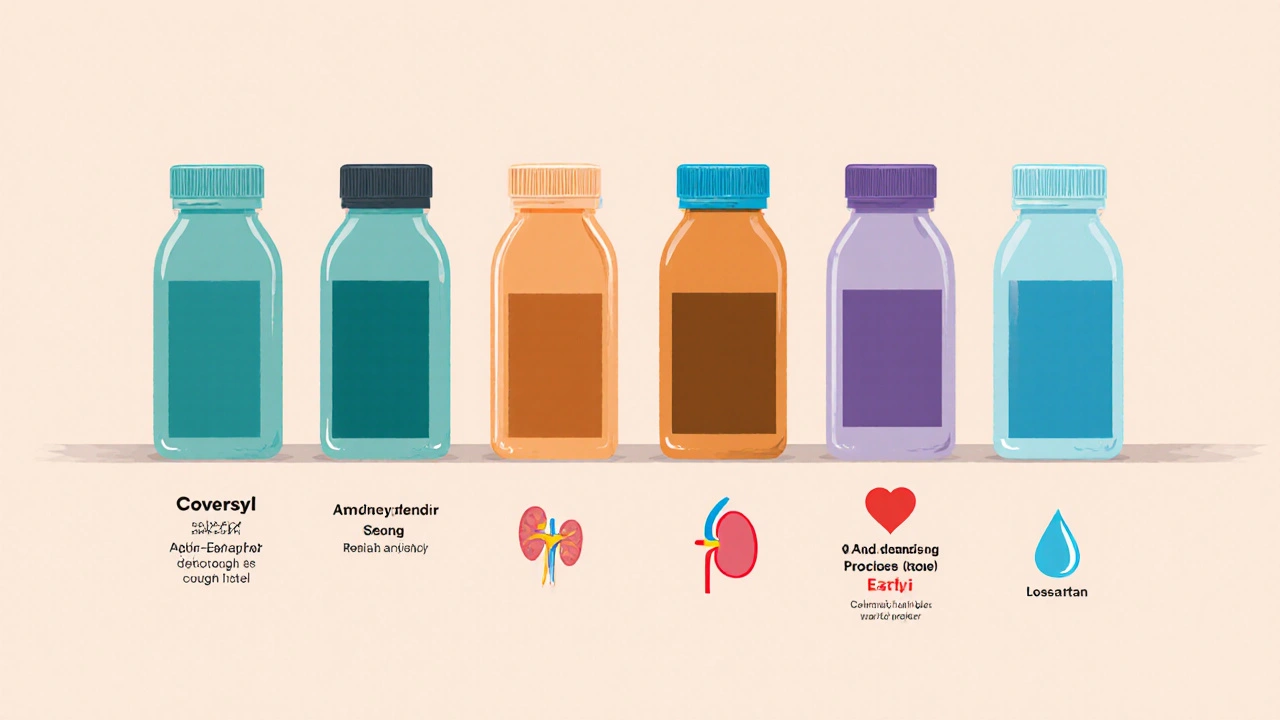 Six pill bottles with colored caps and simple icons representing benefits and side‑effects.